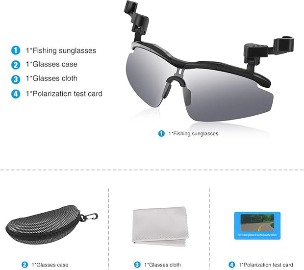 TerraShield Clip-On Cap Sunglasses - Polarized, UV Protection for Outdoor Sports (Fishing, Cycling, Running, Hiking) - Black