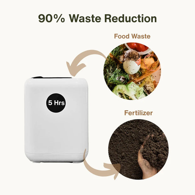 Starter Bundle: Food Waste Disposal + Filter Replacement Set&nbsp;🍃🚮