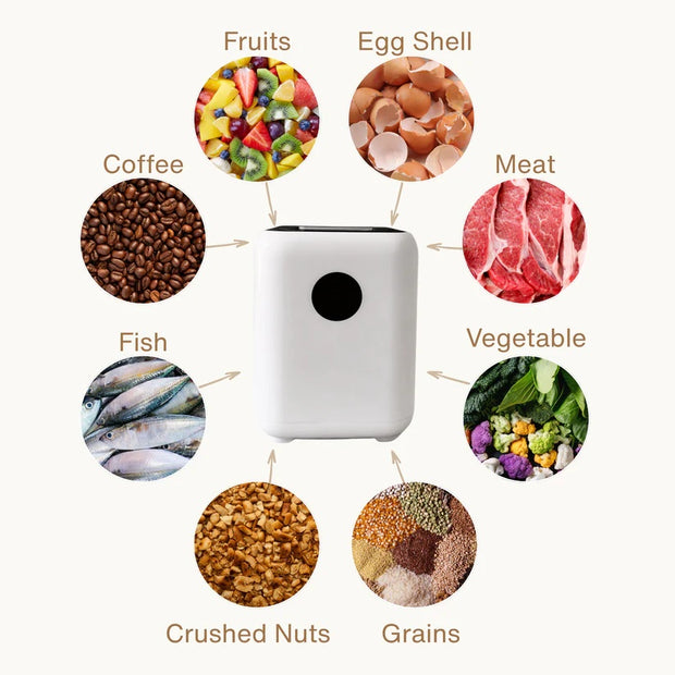 Starter Bundle: Food Waste Disposal + Filter Replacement Set&nbsp;🍃🚮