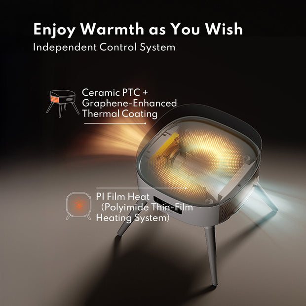 🐾 Smart Pet Space Heater